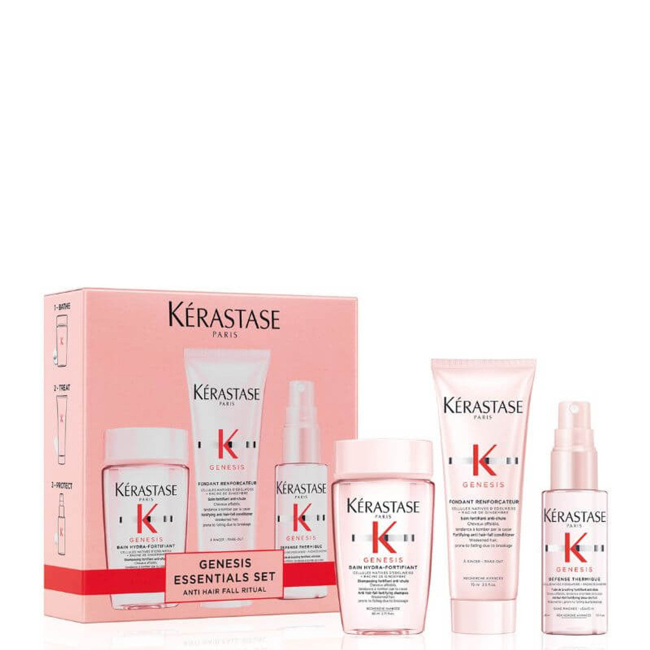 Kit Travel Size Genesis Kerastase