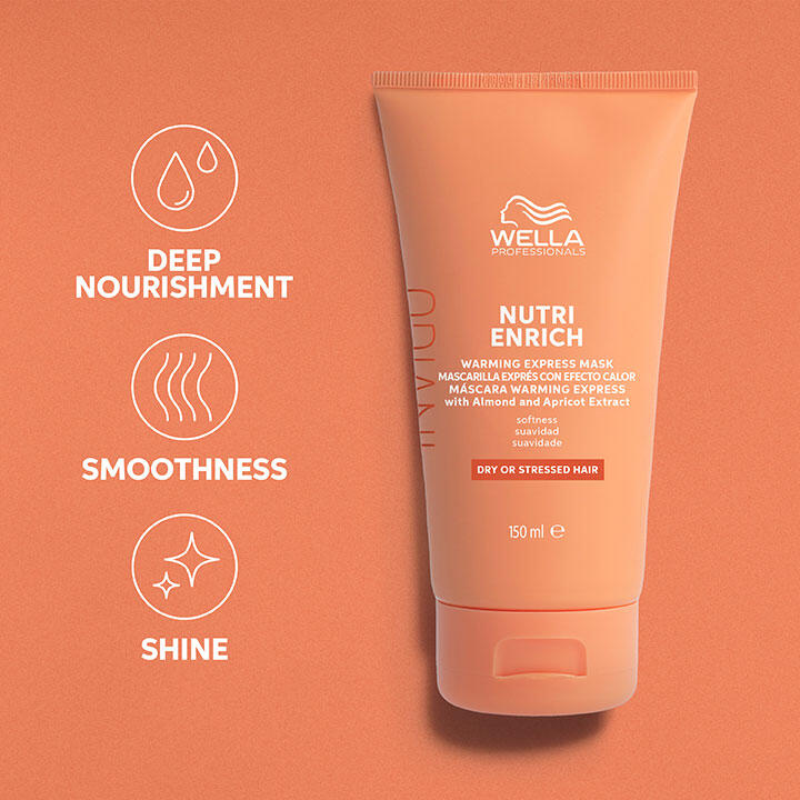 Mascarilla Warming Express Nutri-Enrich Wella 150ml