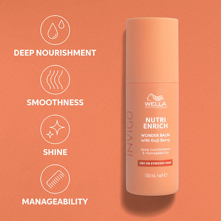 Balsamo Rescate Nutri-Enrich Wella 150ml