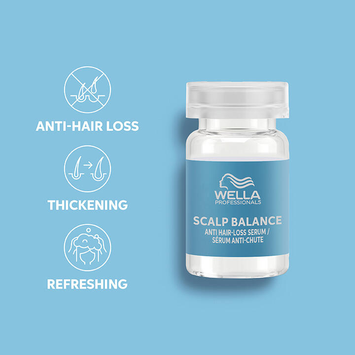 Serum anti caida para cabello debilitado Wella