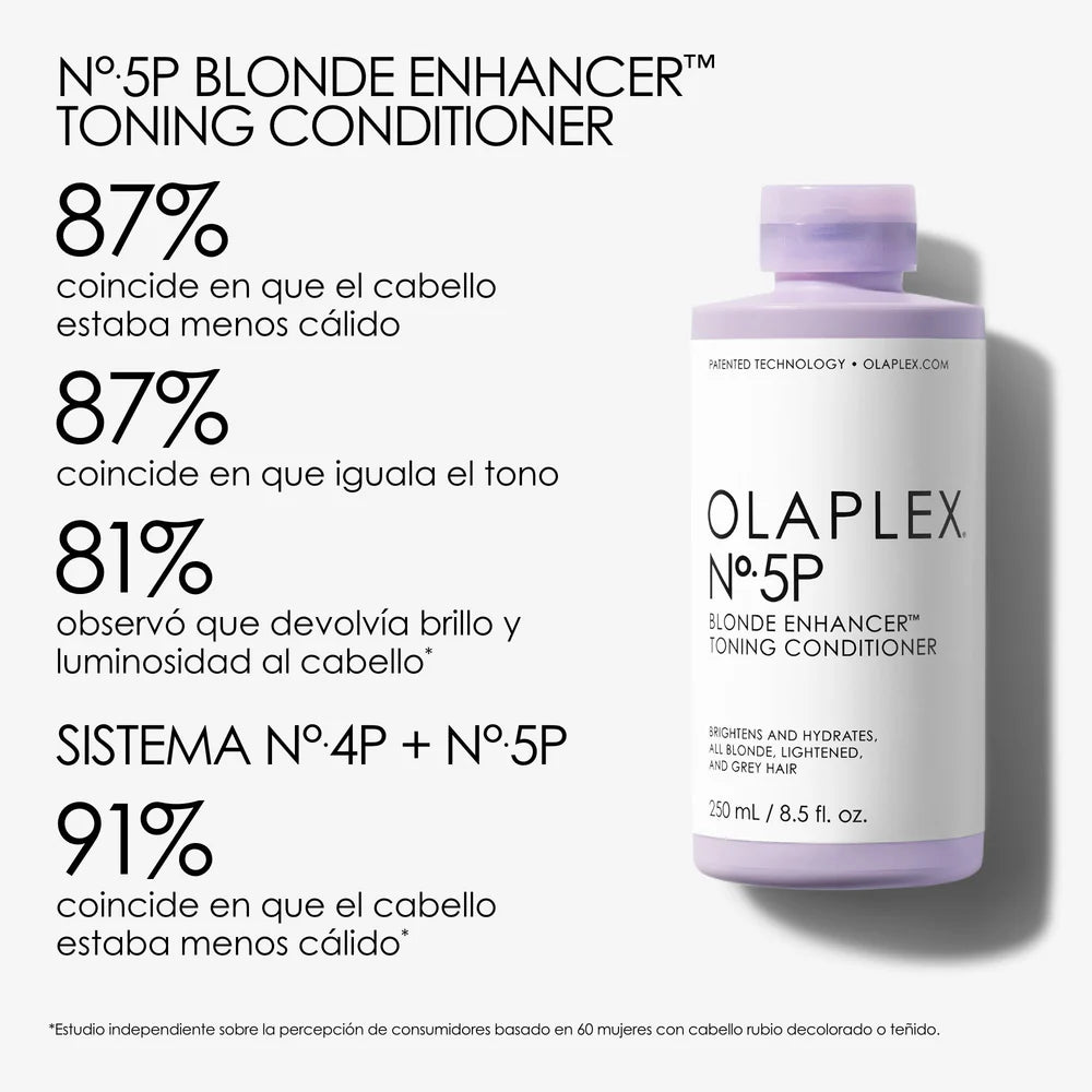Acondicionador Blonde Enhancer Toning N5P